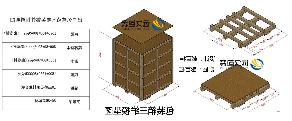 <a href='http://schedule.symingxin.net'>买球平台</a>的设计需要考虑流通环境和经济性